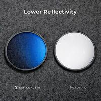 K&F Concept Ultra Slim Optics Blue-Coated CPL Camera Lens Filter