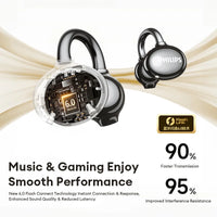 Philips TAT3469 Bluetooth 5.4 Earclip Earphones