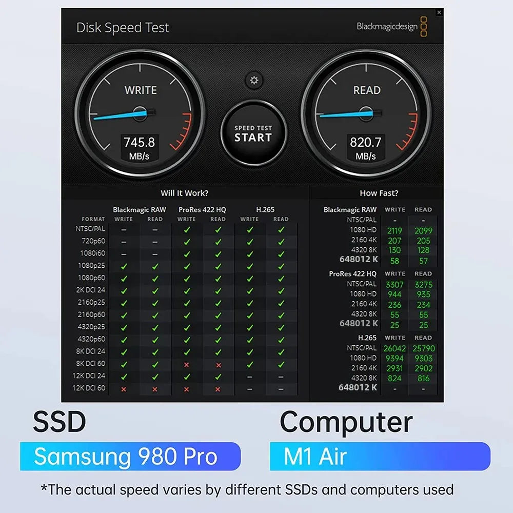 Acasis M.2 NVMe/SATA Type-C SSD Base with 10Gbps Data Transfer Speed