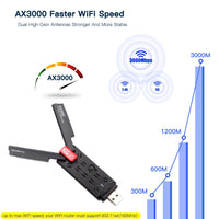 Fenvi 3000Mbps WiFi 6E Adapter