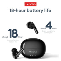 Lenovo LP5 Pro TWS Bluetooth 5.4 In-Ear Earphones