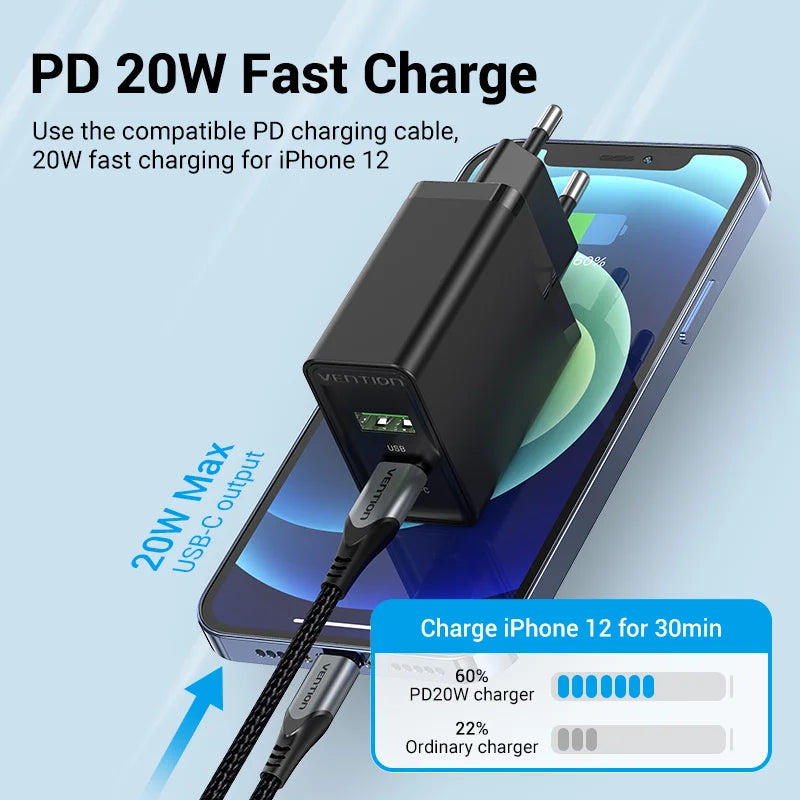 Vention 20W PD Quick Charge 4.0 USB Type C Charger