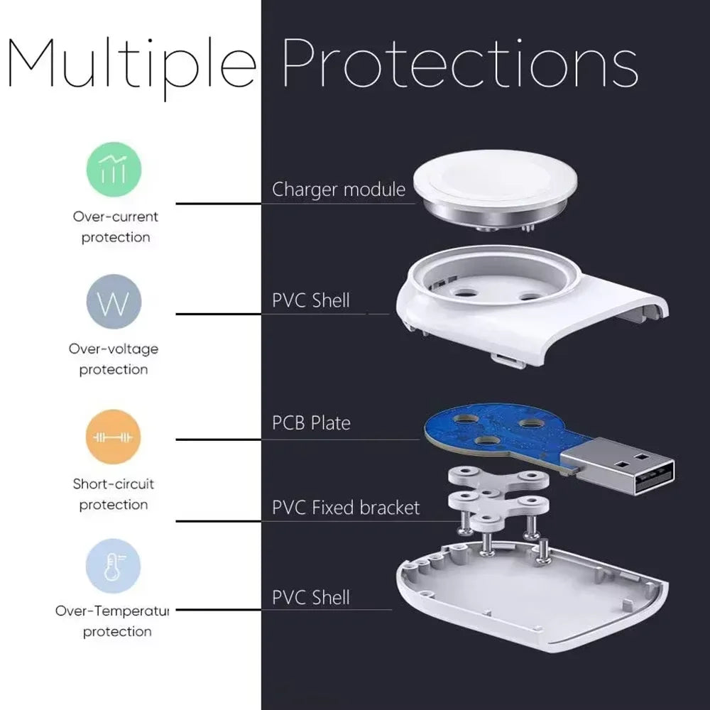 Mini Magnetic Charger Dock for Apple Watch