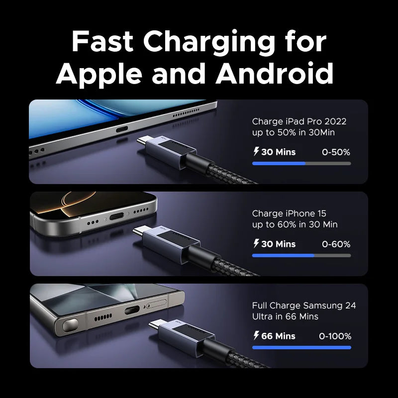 UGREEN PD60W USB C Fast Charging Cable