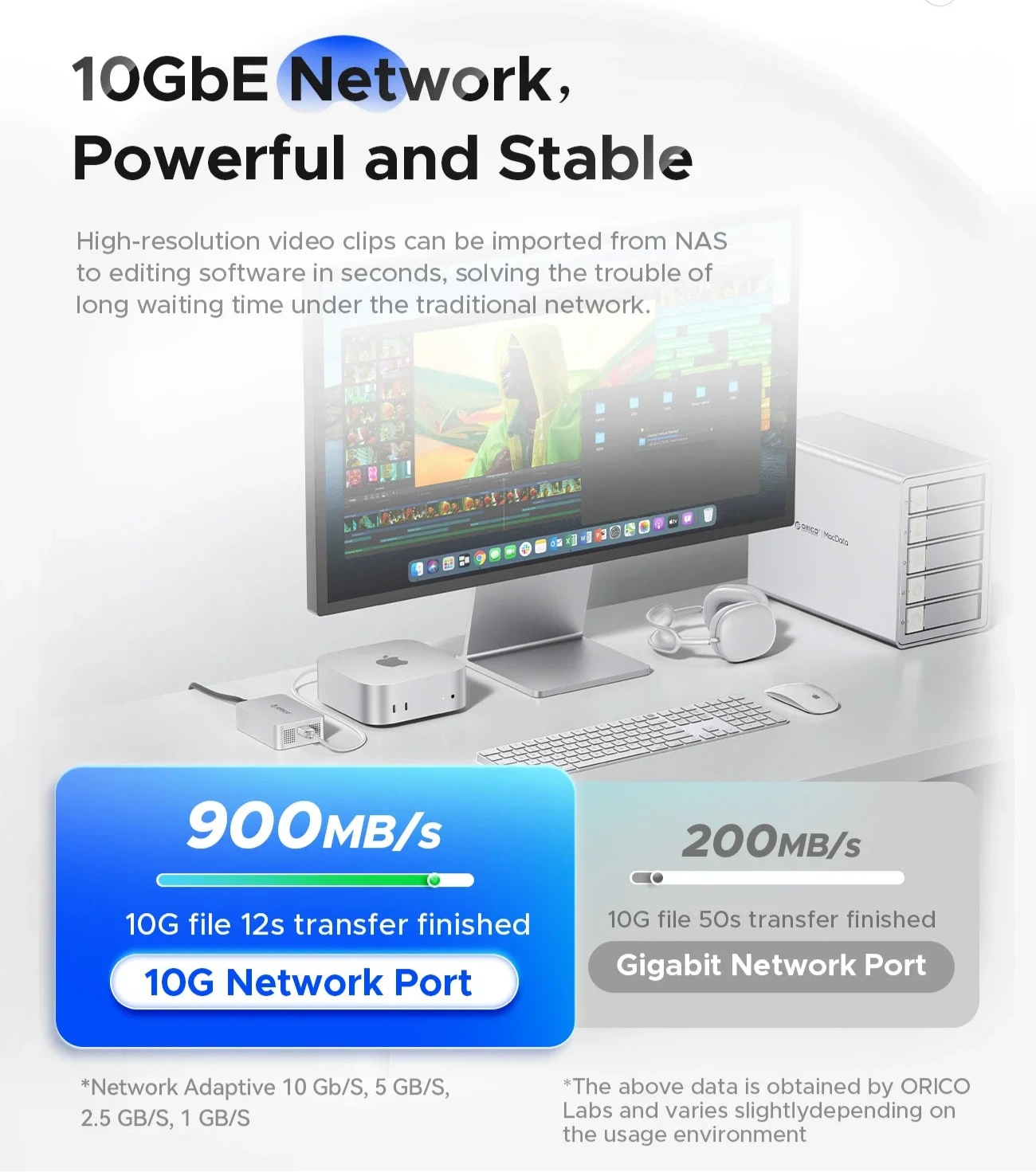 ORICO Thunderbolt 3 USB 4 Network Card