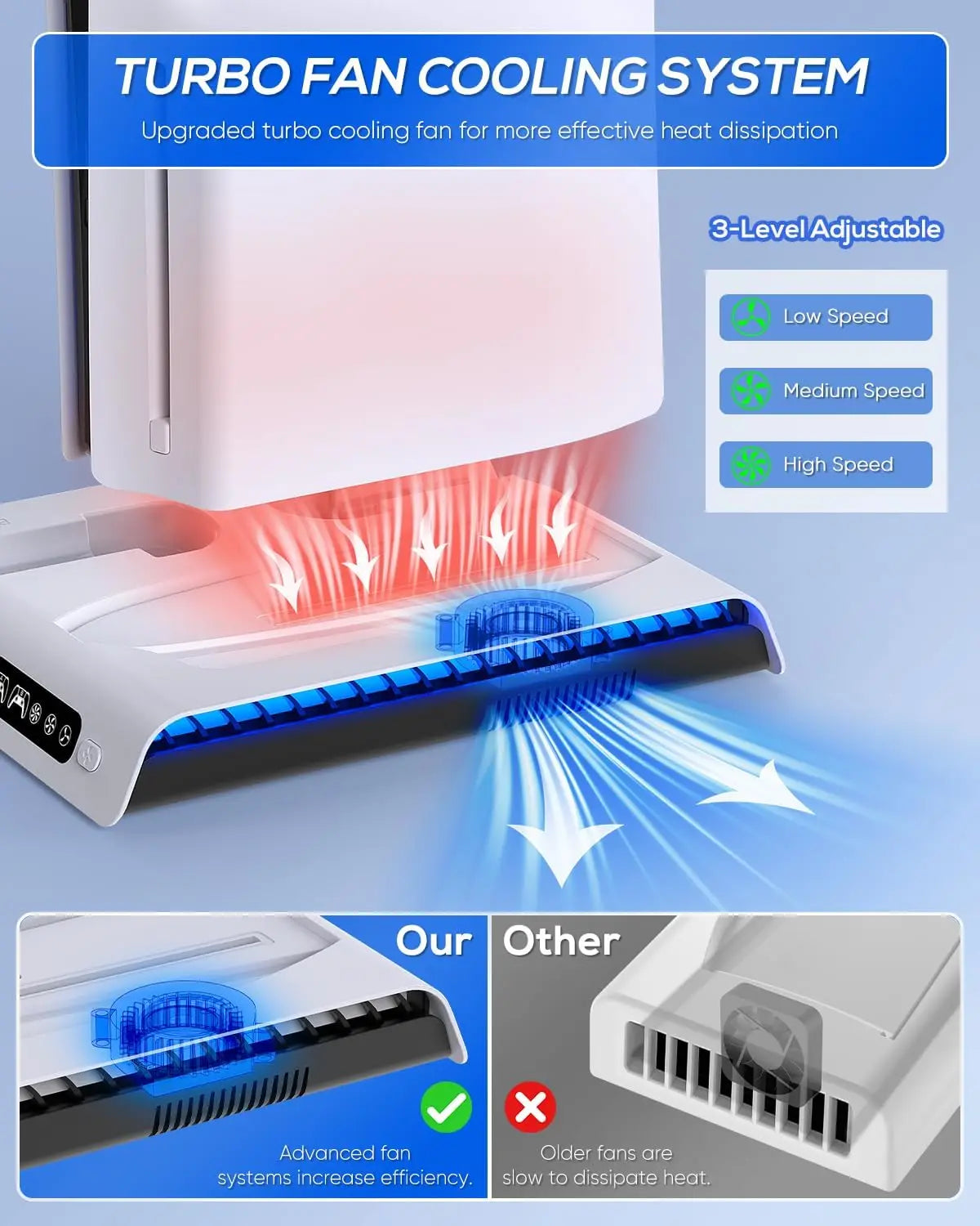 Cooling Fan Stand with Controller Charging Station for PlayStation 5 Slim