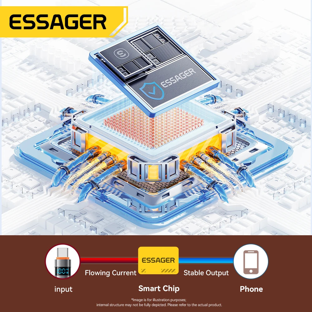 Essager 100W 7A USB Type-C Cable – High-Speed Charging & Data Transfer