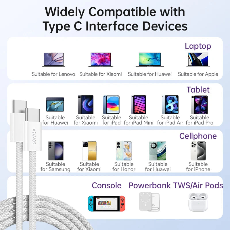 Zime PD 60W USB-C to USB Type C Cable