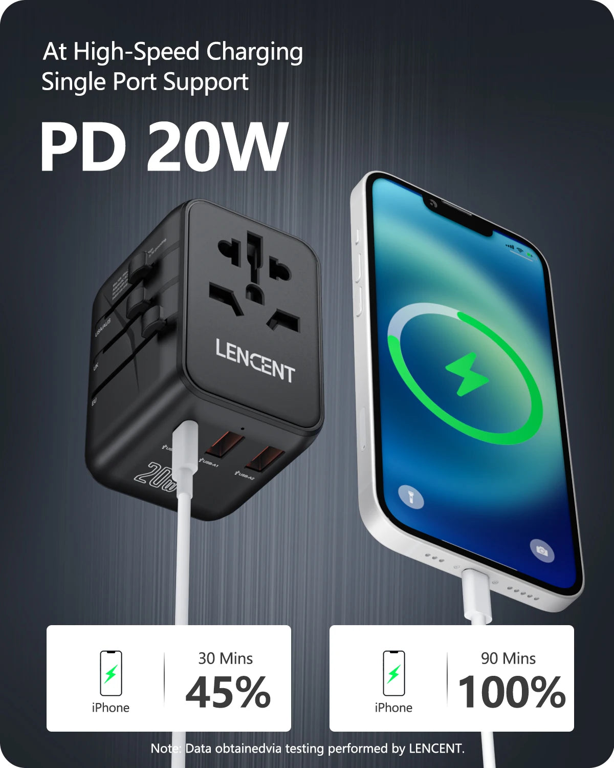 LENCENT PD20W Universal Travel Adapter