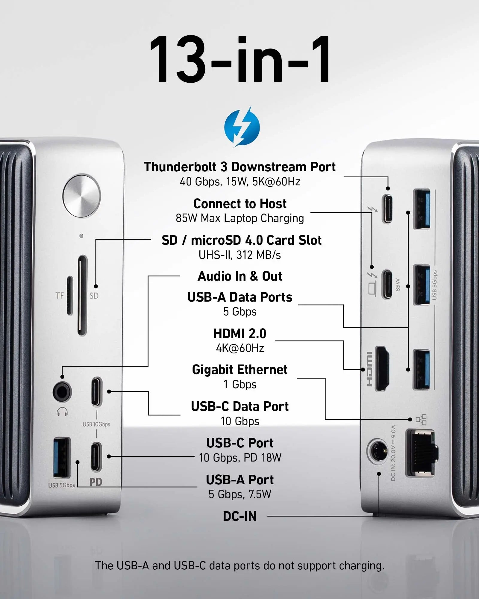 Anker 577 13-in-1 Thunderbolt 3 Docking Station