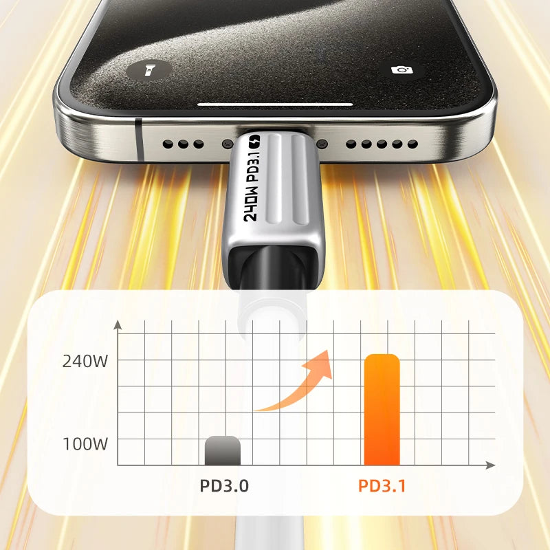 CABLETIME 240W PD3.1 USB-C Cable