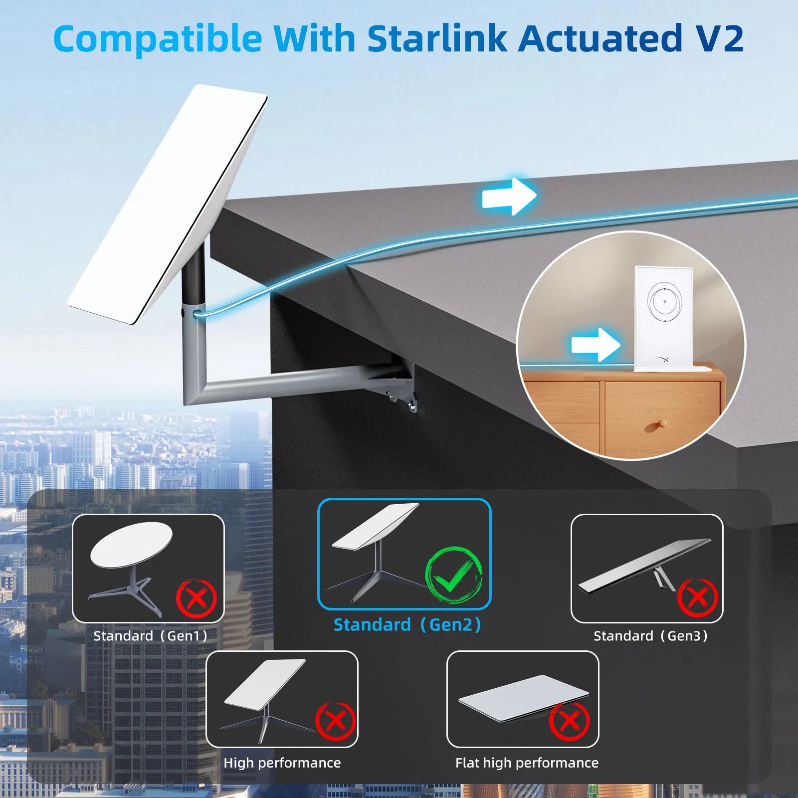 Fonken Oxygen-Free Shielded Extension Cable for Starlink V2 Satellite