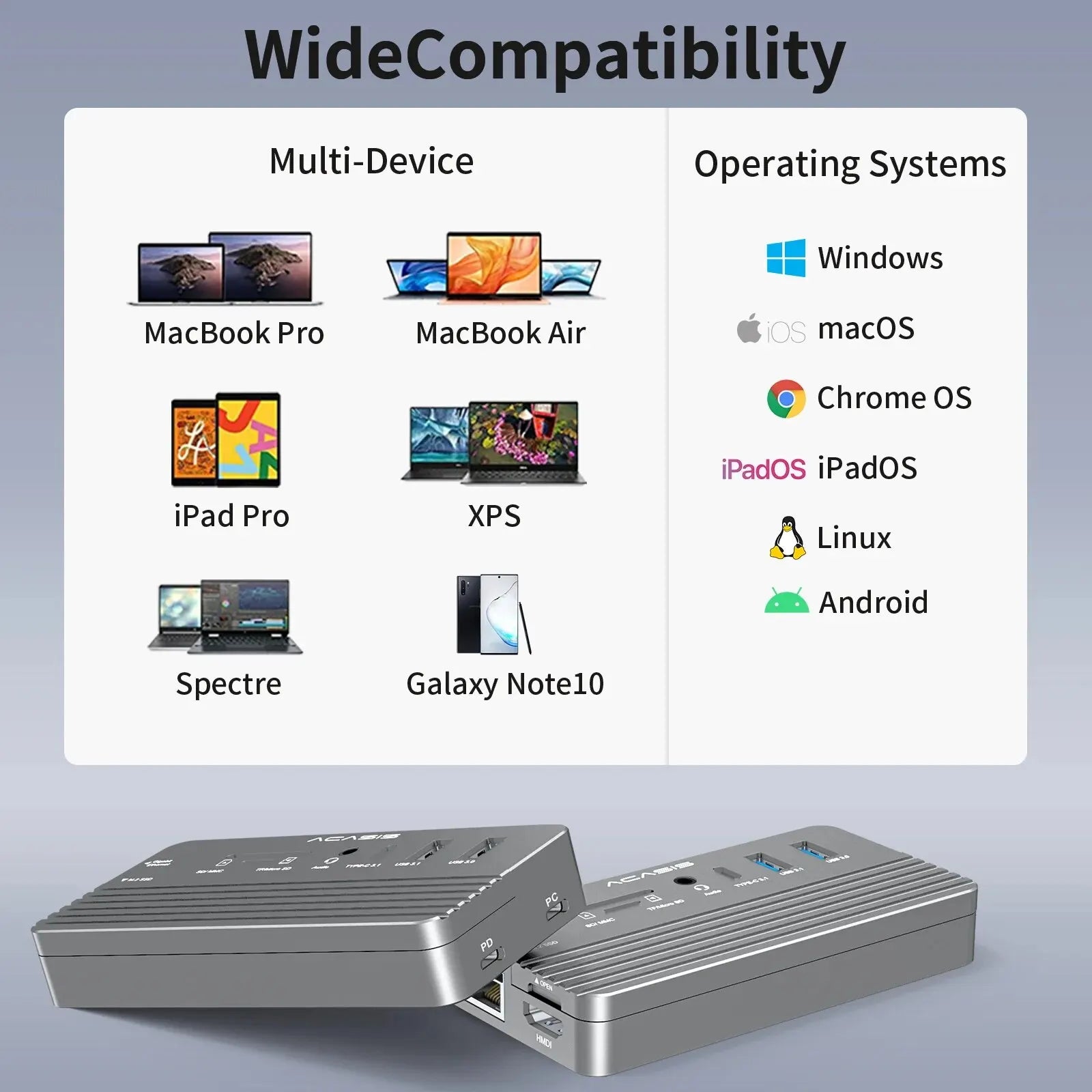 ACASIS 10-in-1 USB-C Hub Dock Station with 10Gbps Transfer Speed