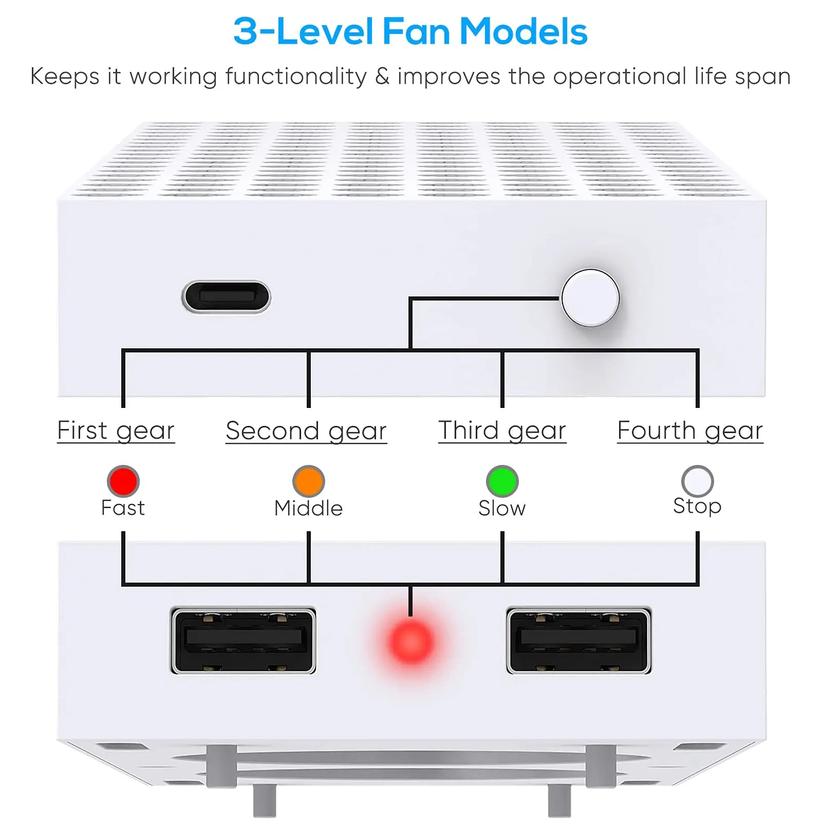 Dual Cooling Fan Dock Station for Xbox Series S