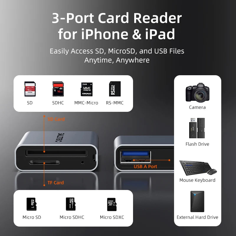 CABLETIME 3-in-1 USB 3.0 Card Reader