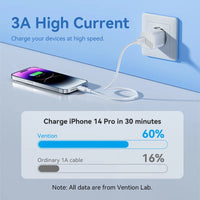 Vention 27W PD Fast Charging Type-C to Lightning Data Cable