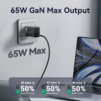 Vention 65W GaN PD USB Charger