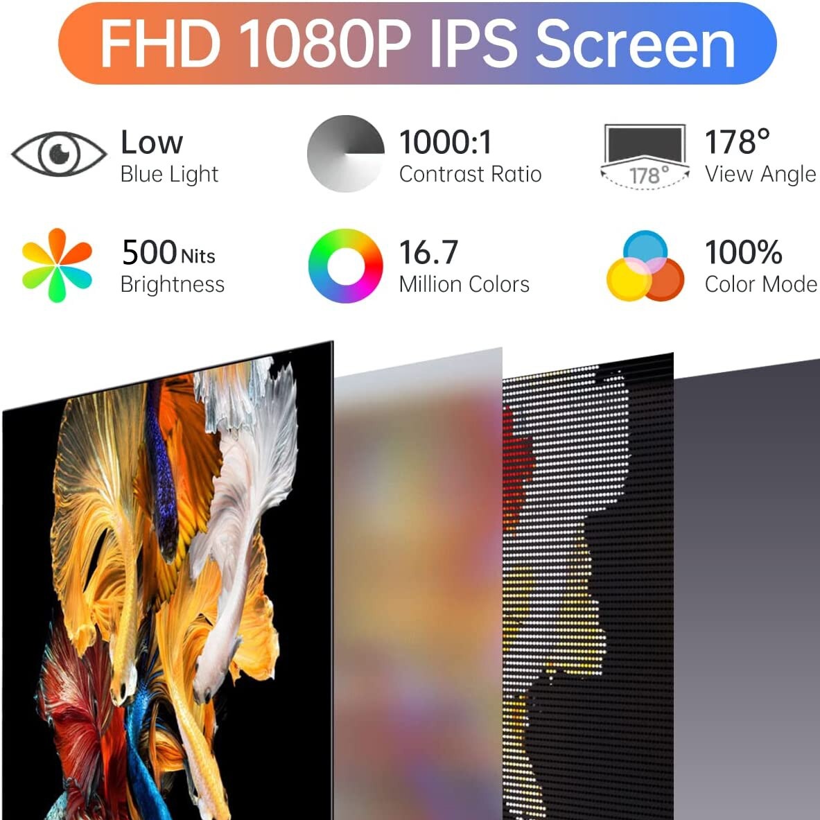GOOJODOQ 15.6'' Portable Monitor with 1920x1080P FHD IPS Display