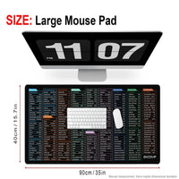 Large Extended Office Shortcuts Mouse Pad – Essential Cheat Sheet for Productivity