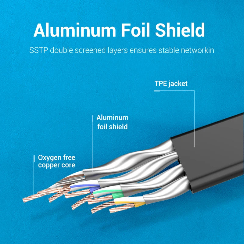 Vention 40Gbps Cat8 Ethernet Cable