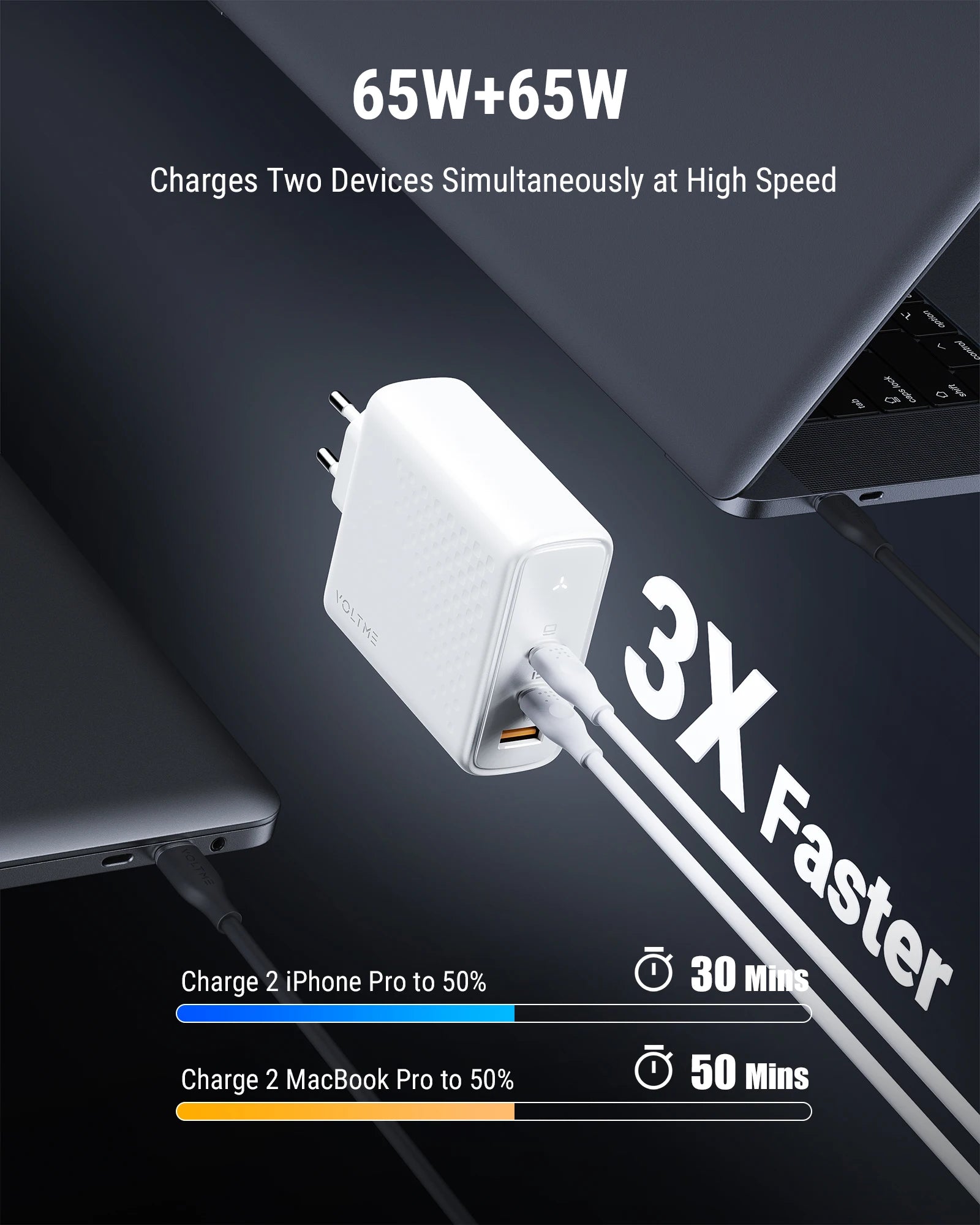 VOLTME 140W GaN Ⅲ Charger