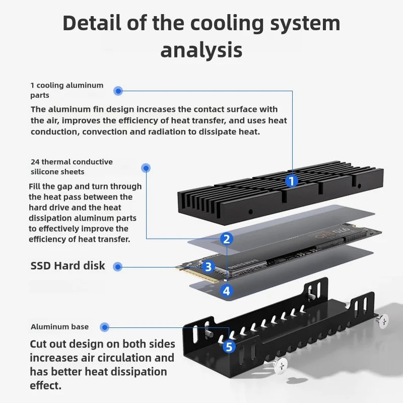 Aluminum M.2 2280 SSD Cooler with Thermal Pads for Enhanced Performance