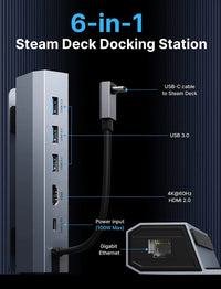 6-in-1 Docking Station for Steam Deck OLED