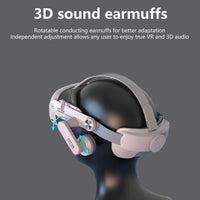 Adjustable Comfort Earmuffs for Meta Quest