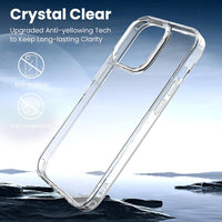 Ultra-Thin Clear Silicone Hybrid Case for iPhone 15 Series