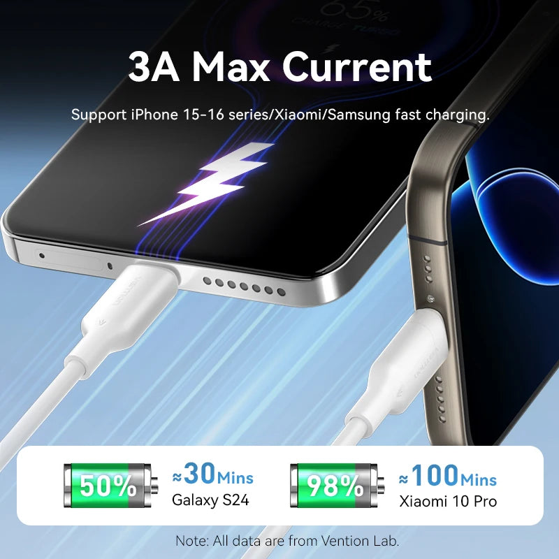 Vention 3A Fast Charging USB Type-C Cable