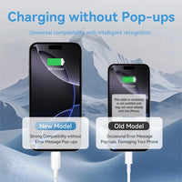 Vention 3A Fast Charging USB Type-C Cable