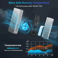 Acasis 40Gbps USB 4.0 Thunderbolt NVMe M.2 SSD Enclosure