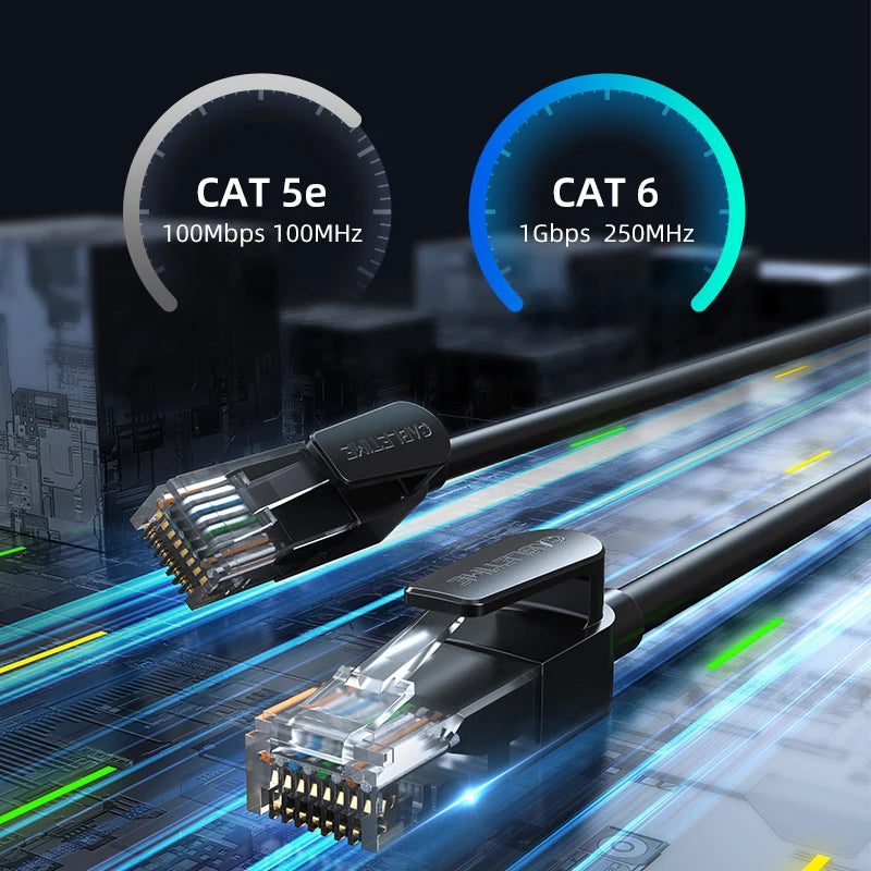 CABLETIME Cat6 Ethernet Network Cable