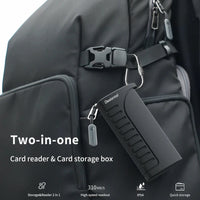 12-Slot Camera SD & TF SIM Card Memory Card Storage Case with Reading Function