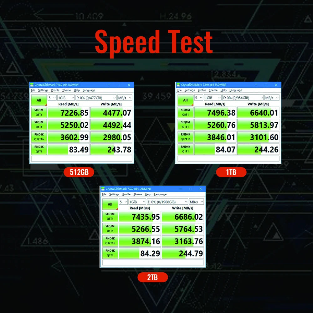 KingSpec PCIe 4.0 M.2 NVMe SSD