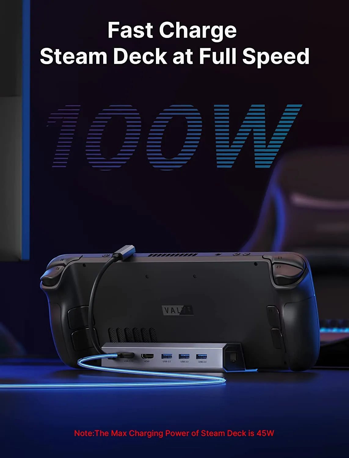 6-in-1 Docking Station for Steam Deck OLED