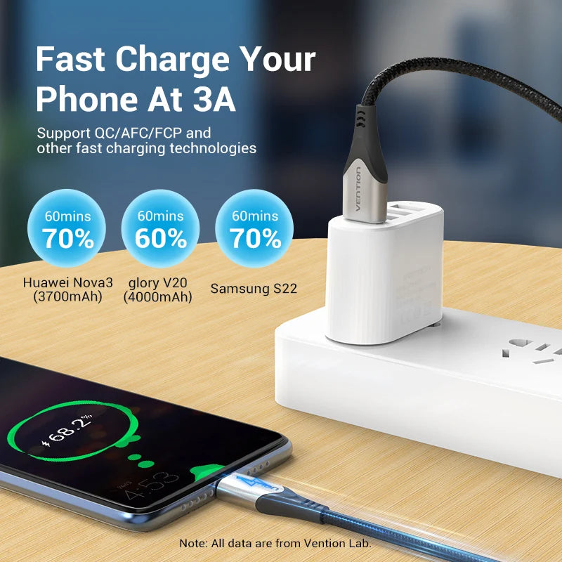 Vention 3A Fast Charging USB Type-C Cable