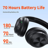 QERE E80 Bluetooth 5.3 ANC Earphones