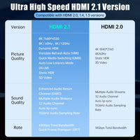 MOSHOU 8K HDMI 2.1 Fiber Cable