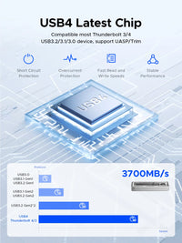 ORICO 40Gbps USB4 M.2 SSD Enclosure 8TB with Cooling Fan