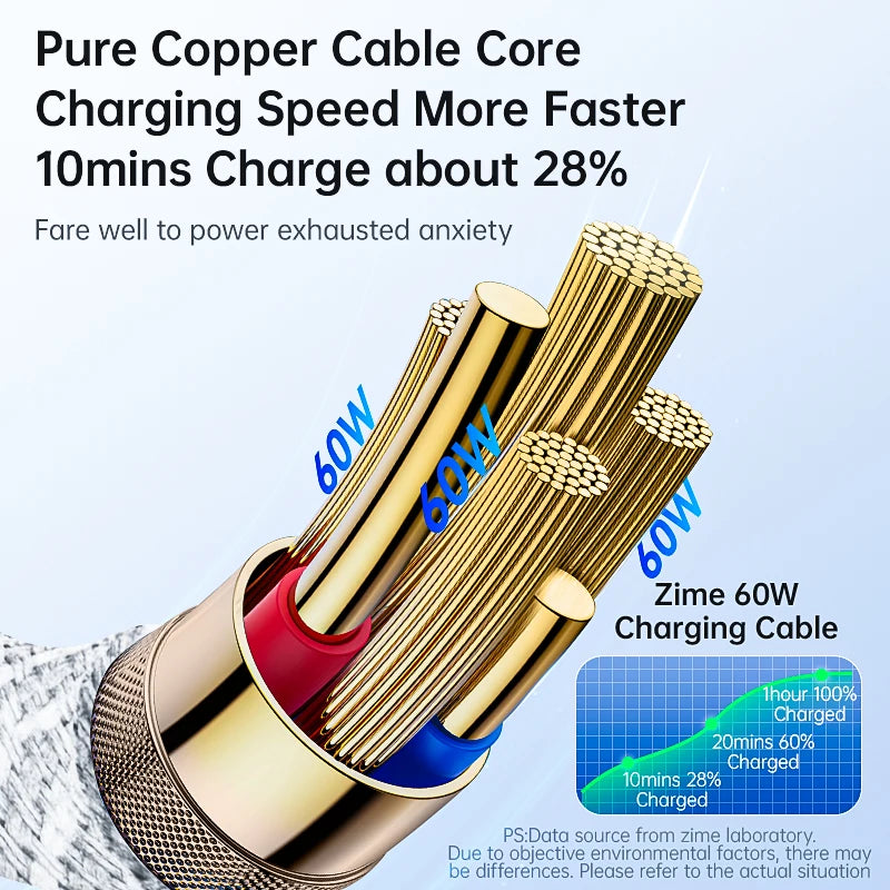 Zime PD 60W USB-C to USB Type C Cable