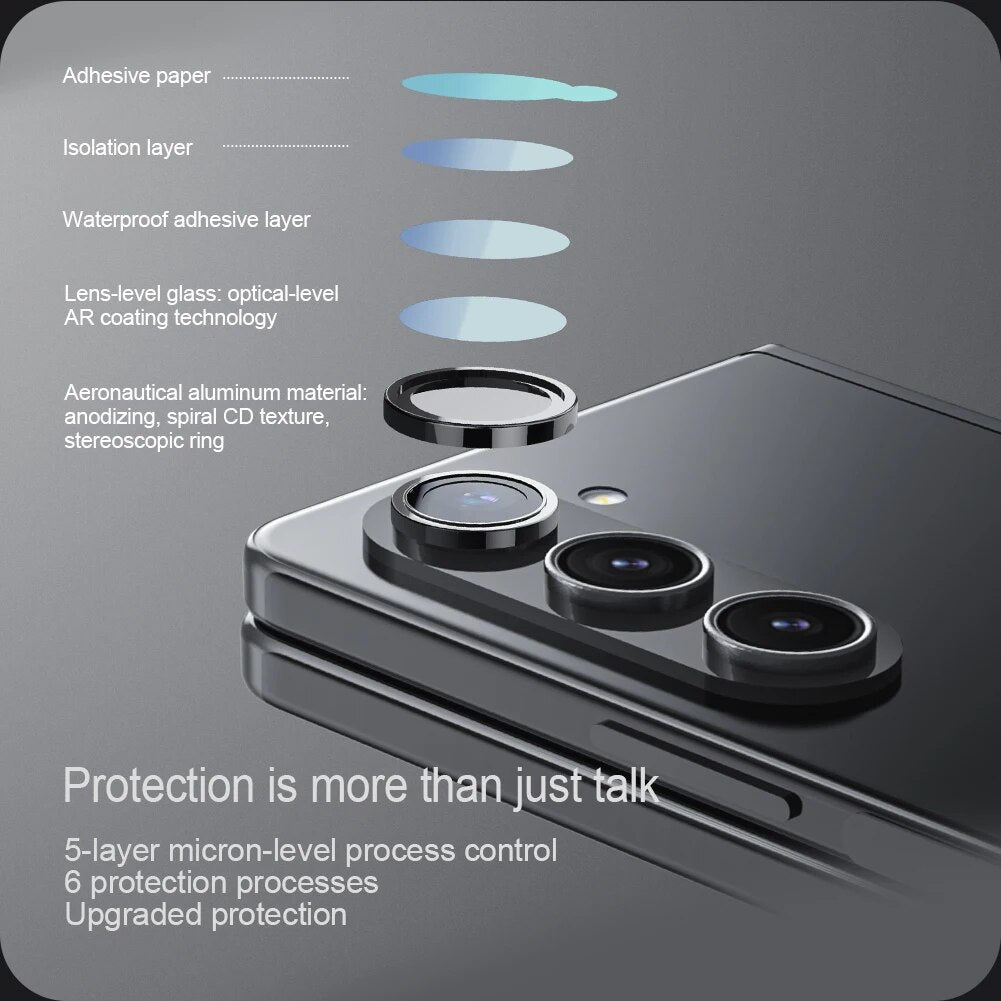 Waterproof Full Cover Camera Protector for Samsung Galaxy Z Fold 5