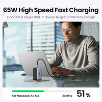 UGREEN 65W GaN Charger