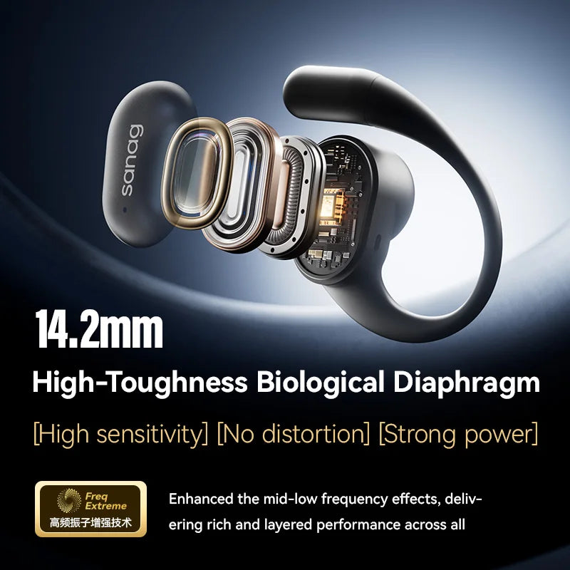 Sanag C16S Bluetooth 5.4 Open Ear Earbuds