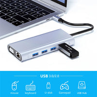 USB-C Hub: RJ45, 4K HDMI, VGA, SD/TF, USB 3.0/2.0, PD Dock for MacBook/iPad/Samsung/Xiaomi