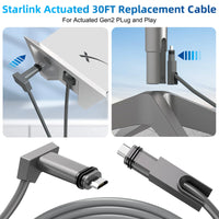 Fonken Oxygen-Free Shielded Extension Cable for Starlink V2 Satellite