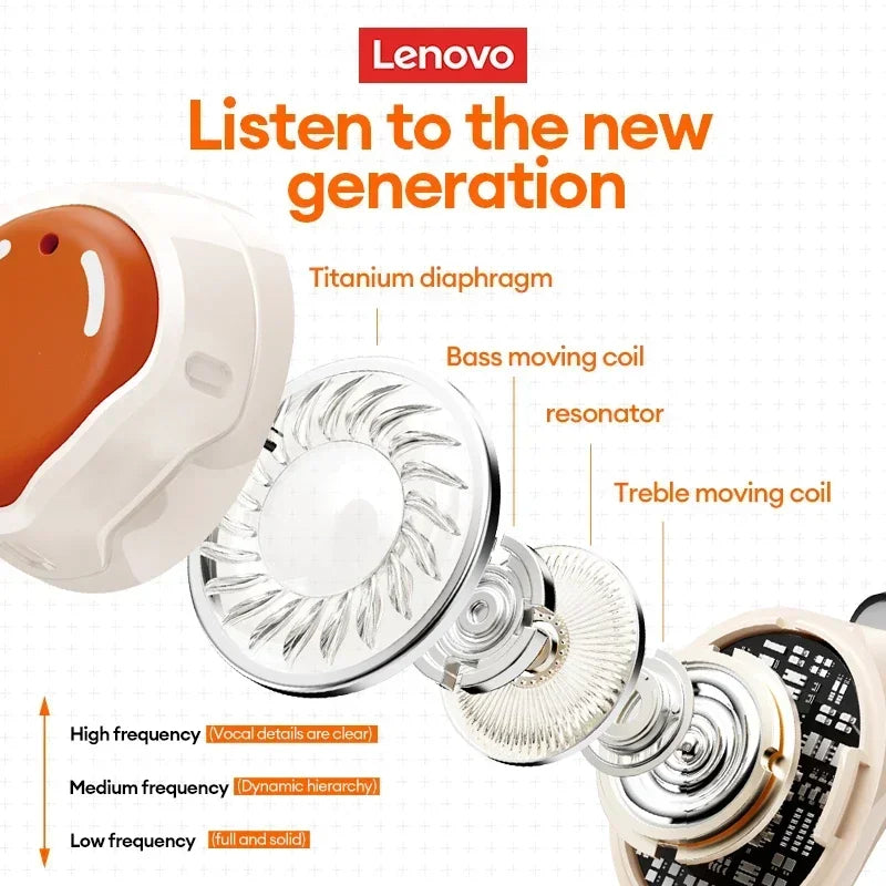 Lenovo LP26 Bluetooth 5.4 Wireless Sport In-Ear Earphones