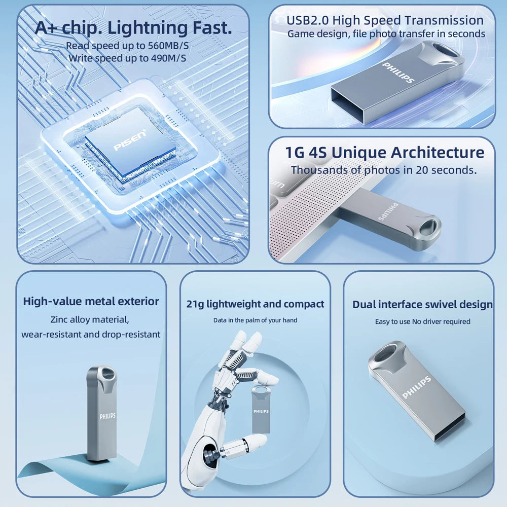 Philips Rugged Metal Casing USB Flash Drive