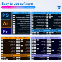 Shortcuts Mouse Pad for Professional Photo/Video Editing – Essential Cheat Sheet